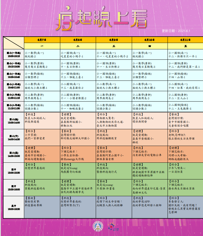 疫情線上看