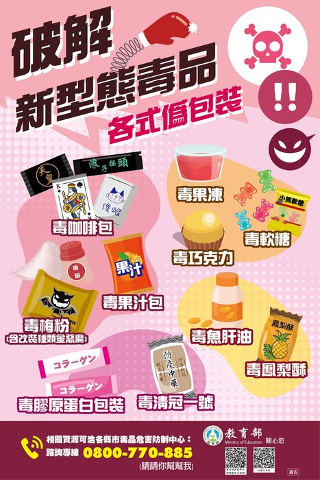反毒宣導