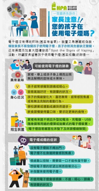菸害防制圖片